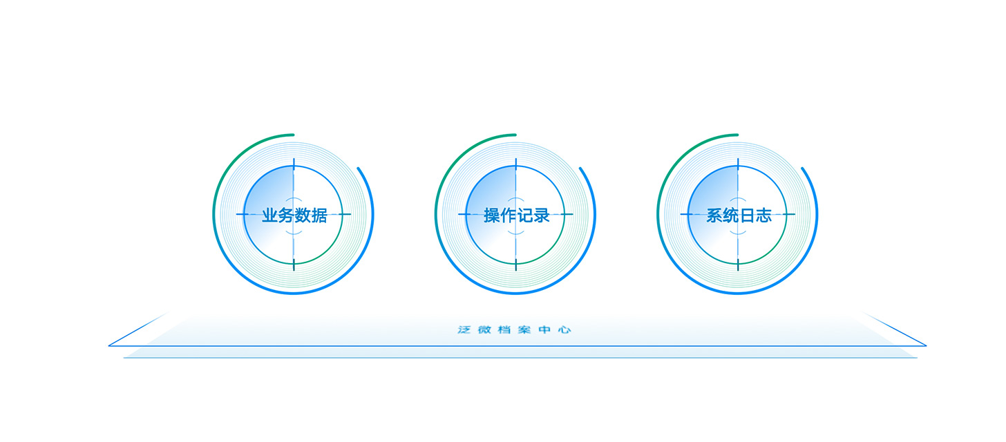 产品亮点
