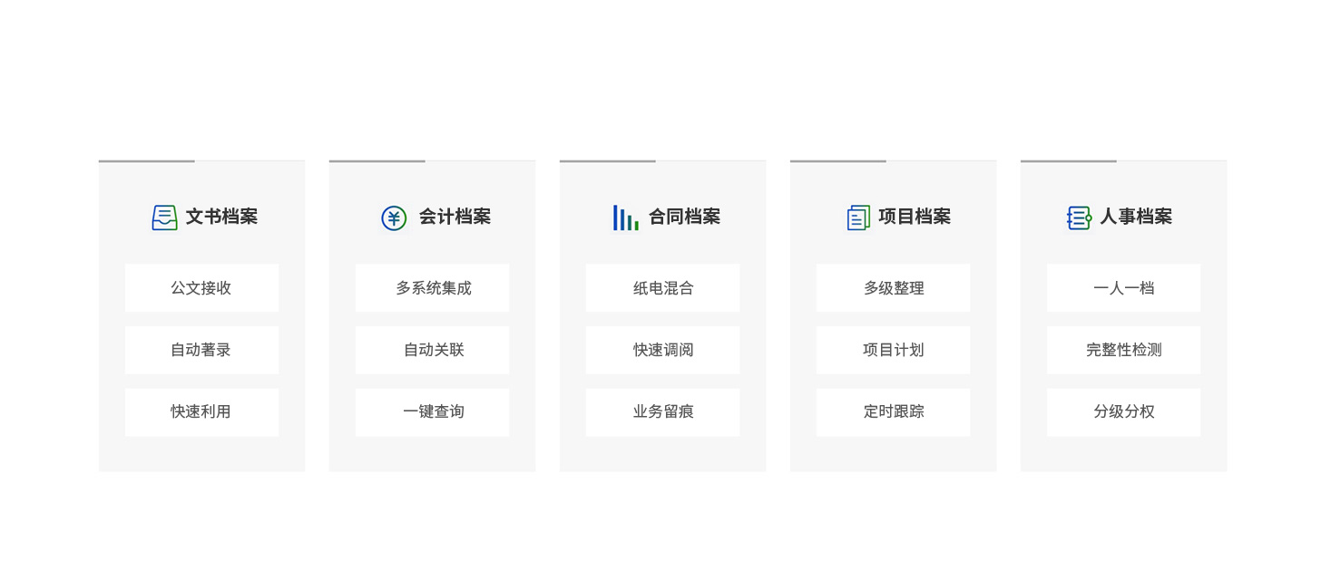 产品亮点