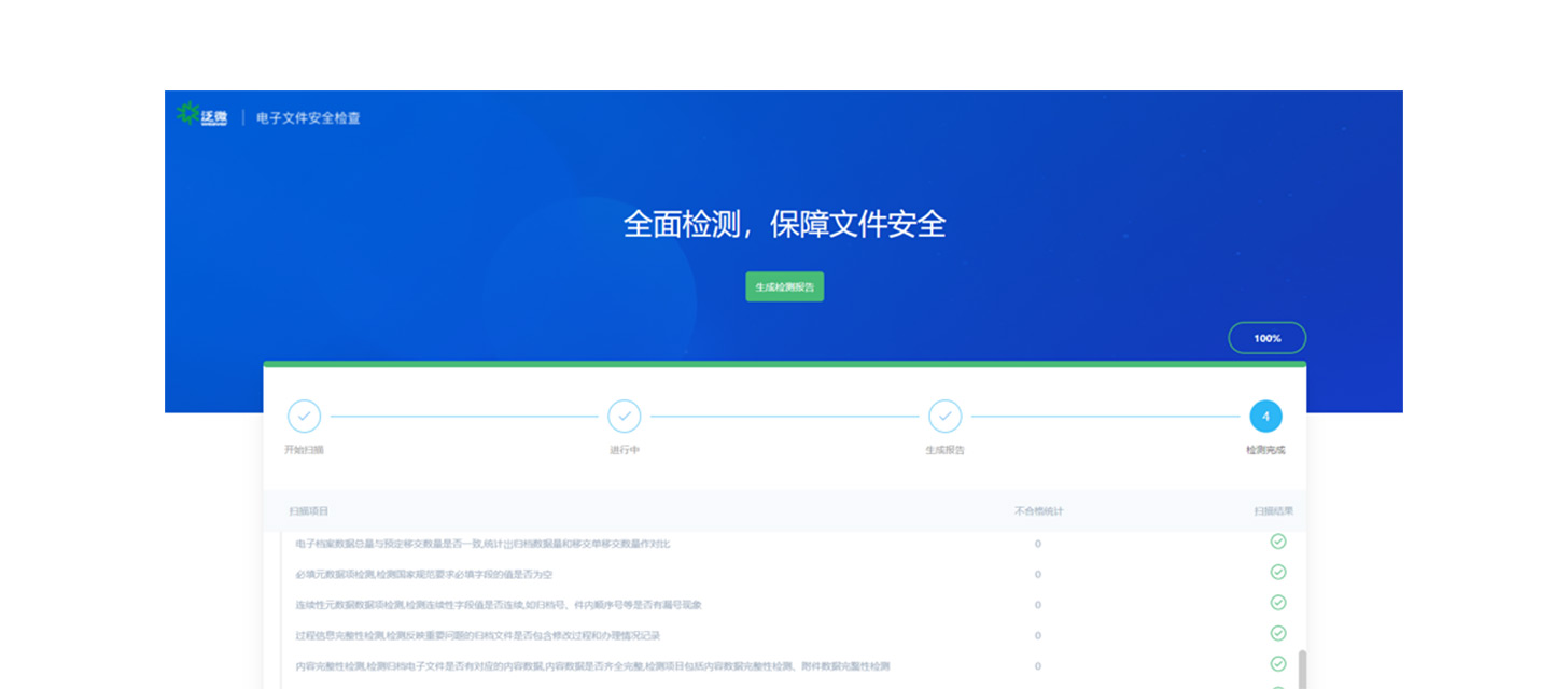 产品亮点
